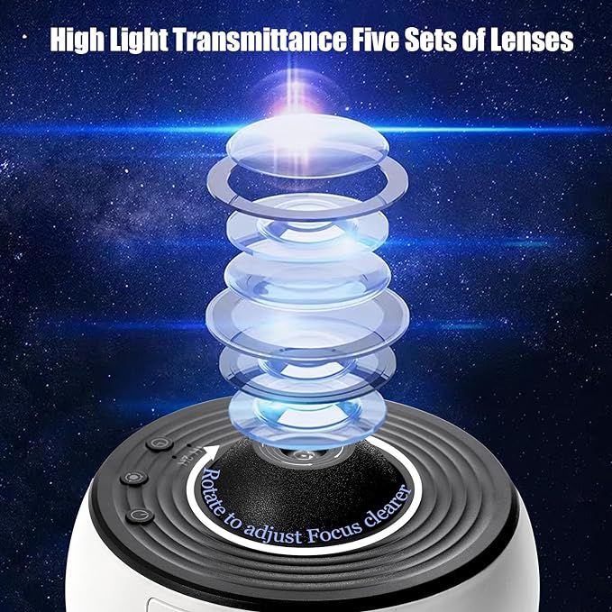 12 in 1 Planetarium Projector Front View