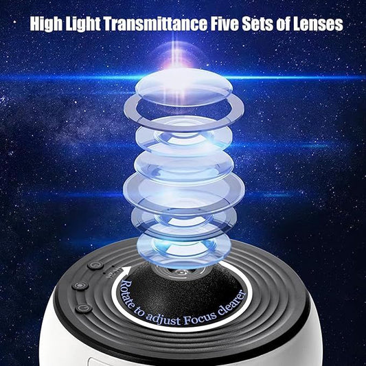 12 in 1 Planetarium Projector Front View