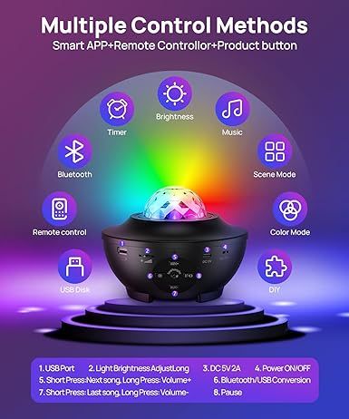 App Controlled Light Projector