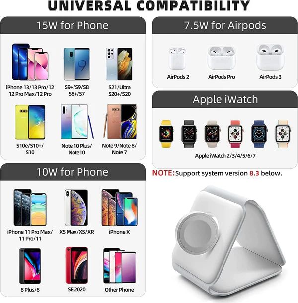 Fast Charging Pad for iPhone Watch AirPods
