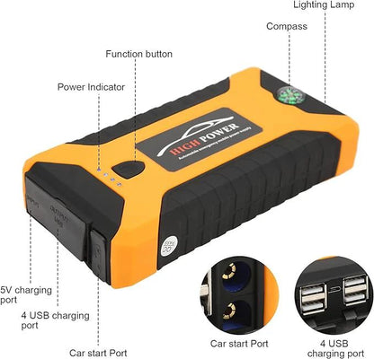 Portable Lithium Jump Starter for Cars