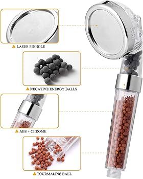 Power Shower Head Ionic Mode